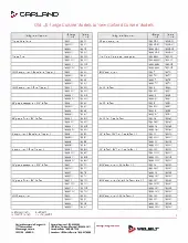garlandcuisinemodelsguide-2505024hpyrl.pdf