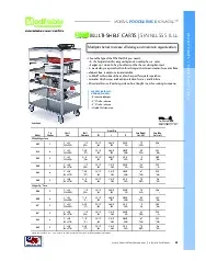 lakeside-manufacturing-462specsheet-250508ngttgr.pdf