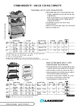 lakeside-manufacturing-322specsheet-25050675upz8.pdf