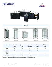 kegcapacitysheet-250502n8tp6c.pdf