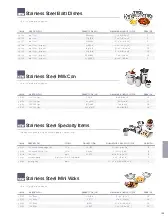 catalogpage-250504rjw5ab.pdf