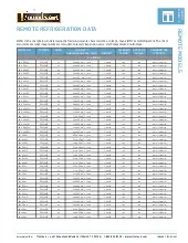 remotemodels-250502rchskz.pdf