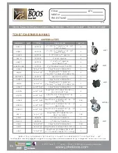 john-boos-cas06hspecsheet-250508g6qu9s.pdf