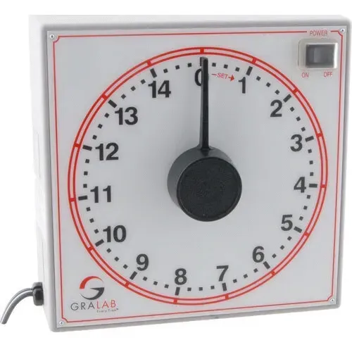 AllPoints Foodservice Parts & Supplies 1511032