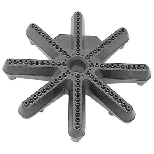 AllPoints Foodservice Parts & Supplies 241124