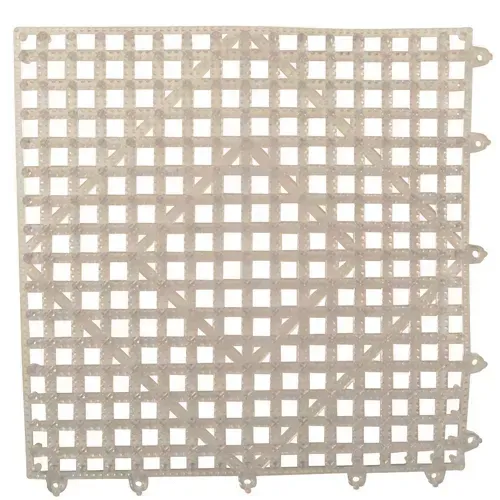 AllPoints Foodservice Parts & Supplies 2801412