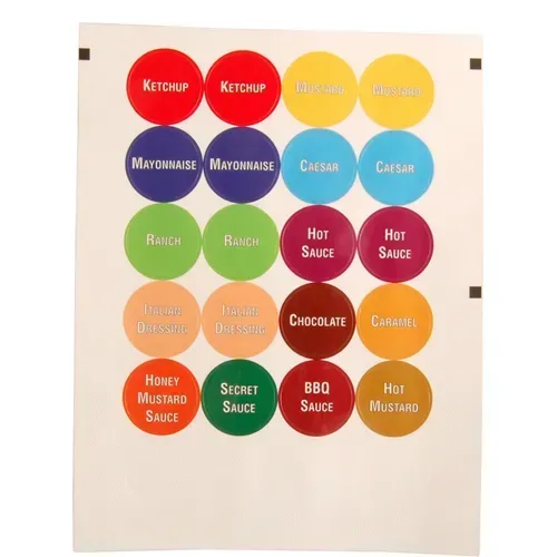 AllPoints Foodservice Parts & Supplies 2801772