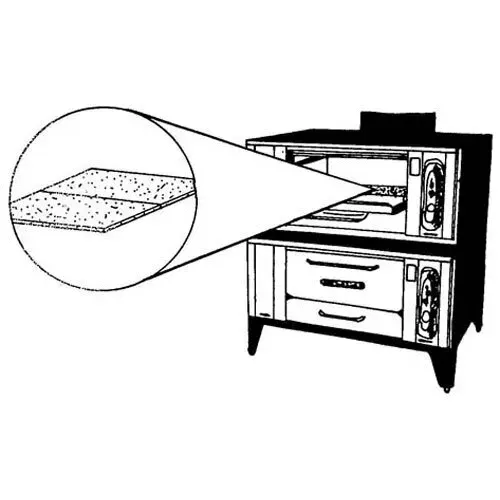 AllPoints Foodservice Parts & Supplies 28-1141