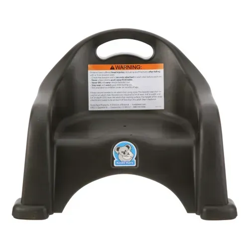 AllPoints Foodservice Parts & Supplies 86290