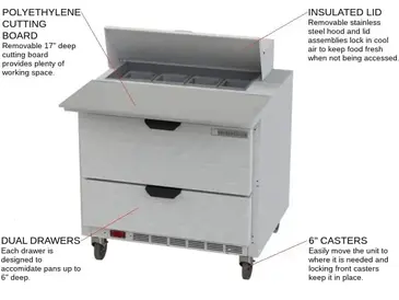 Beverage Air SPED36HC-08C-2