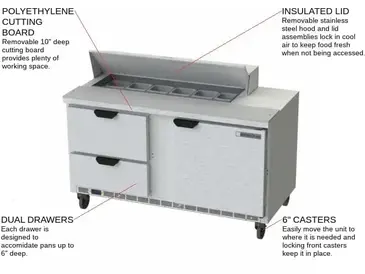 Beverage Air SPED60HC-12-2