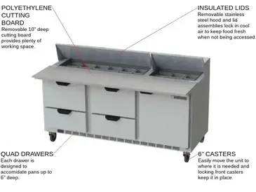 Beverage Air SPED72HC-18C-4