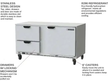 Beverage Air UCRD60AHC-2