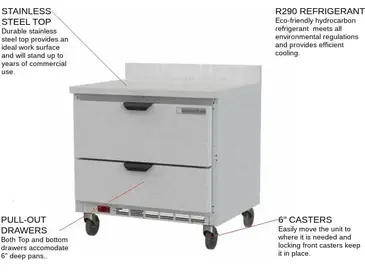 Beverage Air WTFD36AHC-2-FIP