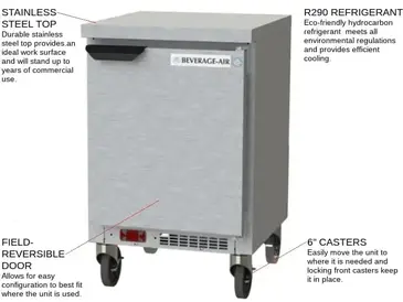 Beverage Air WTR20HC-FLT