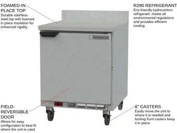 Beverage Air WTR27AHC-FIP