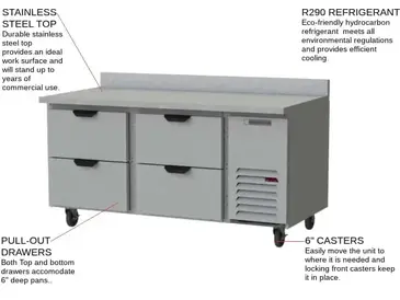 Beverage Air WTRD67AHC-4