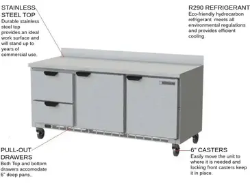 Beverage Air WTRD72AHC-2