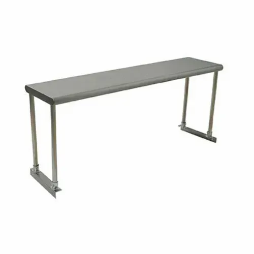 Eagle Group BPOS-1248