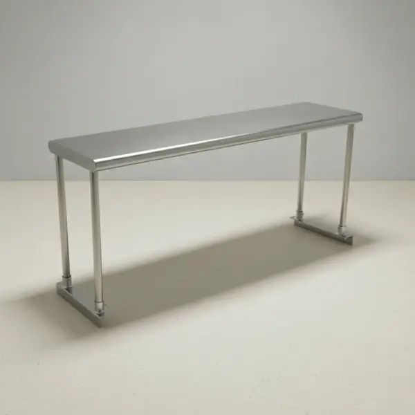 Eagle Group BPOS-1836