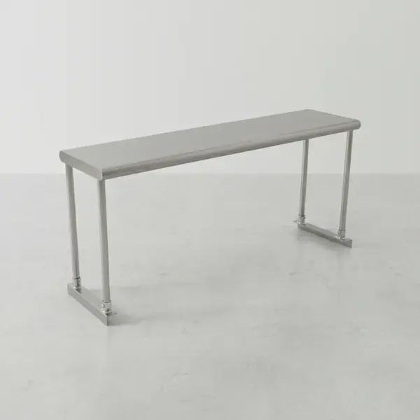 Eagle Group BPOS-1896