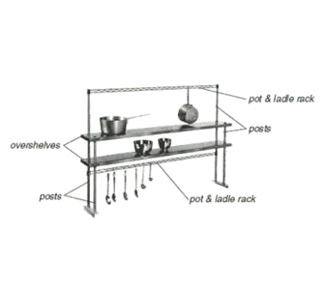 Eagle Group PRT3-C