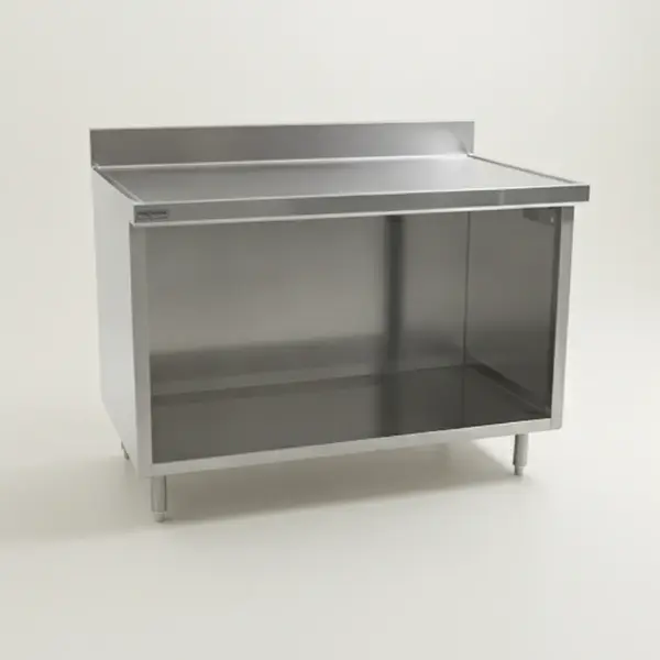 Eagle Group UOB3084SEM