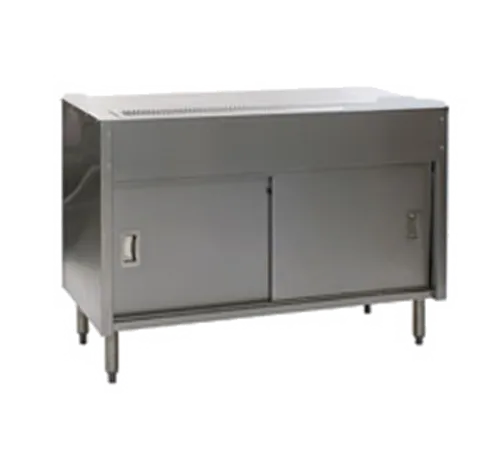 Eagle Group US3OB