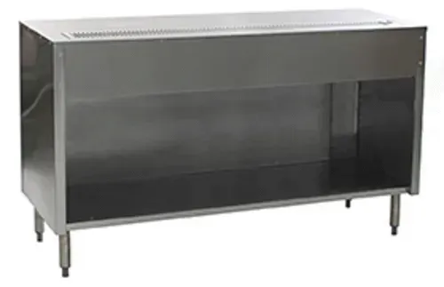 Eagle Group US4OB