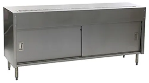 Eagle Group US5OB
