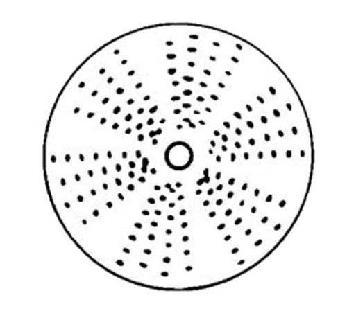 Electrolux 650151