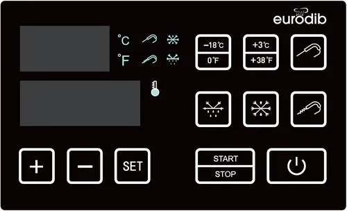 Eurodib USA ECOBLAST 620