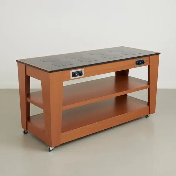 Forbes Industries 5201-8-H4