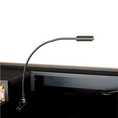 Forbes Industries 6065