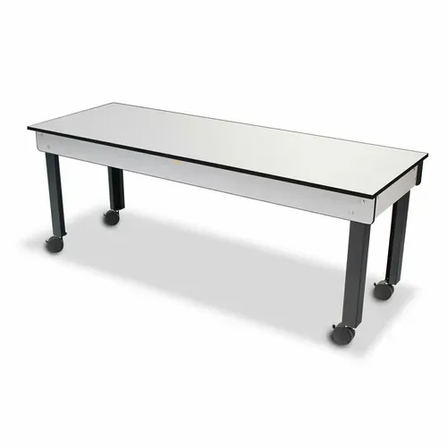 Forbes Industries 7008