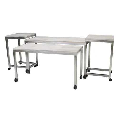 Forbes Industries 7401