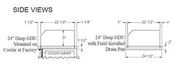 Glastender GDU-24X48