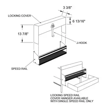 Glastender SSRC-13