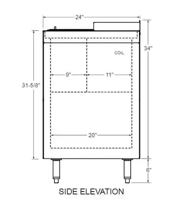 Glastender ST36-B