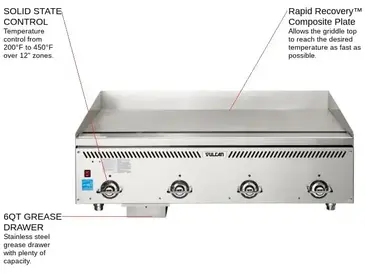 Vulcan VCCG48-IC