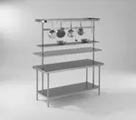 Advance Tabco AUR-36