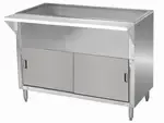 Advance Tabco CPU-2-DR