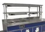Advance Tabco NDSG-12-36