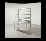 Advance Tabco PT-18S-36