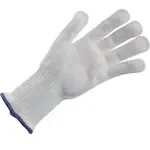 AllPoints Foodservice Parts & Supplies 1331259