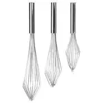 AllPoints Foodservice Parts & Supplies 1371046