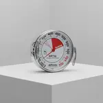 AllPoints Foodservice Parts & Supplies 1381359