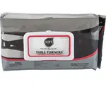 AllPoints Foodservice Parts & Supplies 1412152