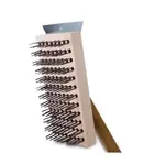 AllPoints Foodservice Parts & Supplies 1421545