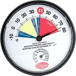 AllPoints Foodservice Parts & Supplies 181126